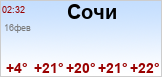 Прогноз погоды в Сочи на 5 дней