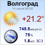 Реальная погода в Волгограде